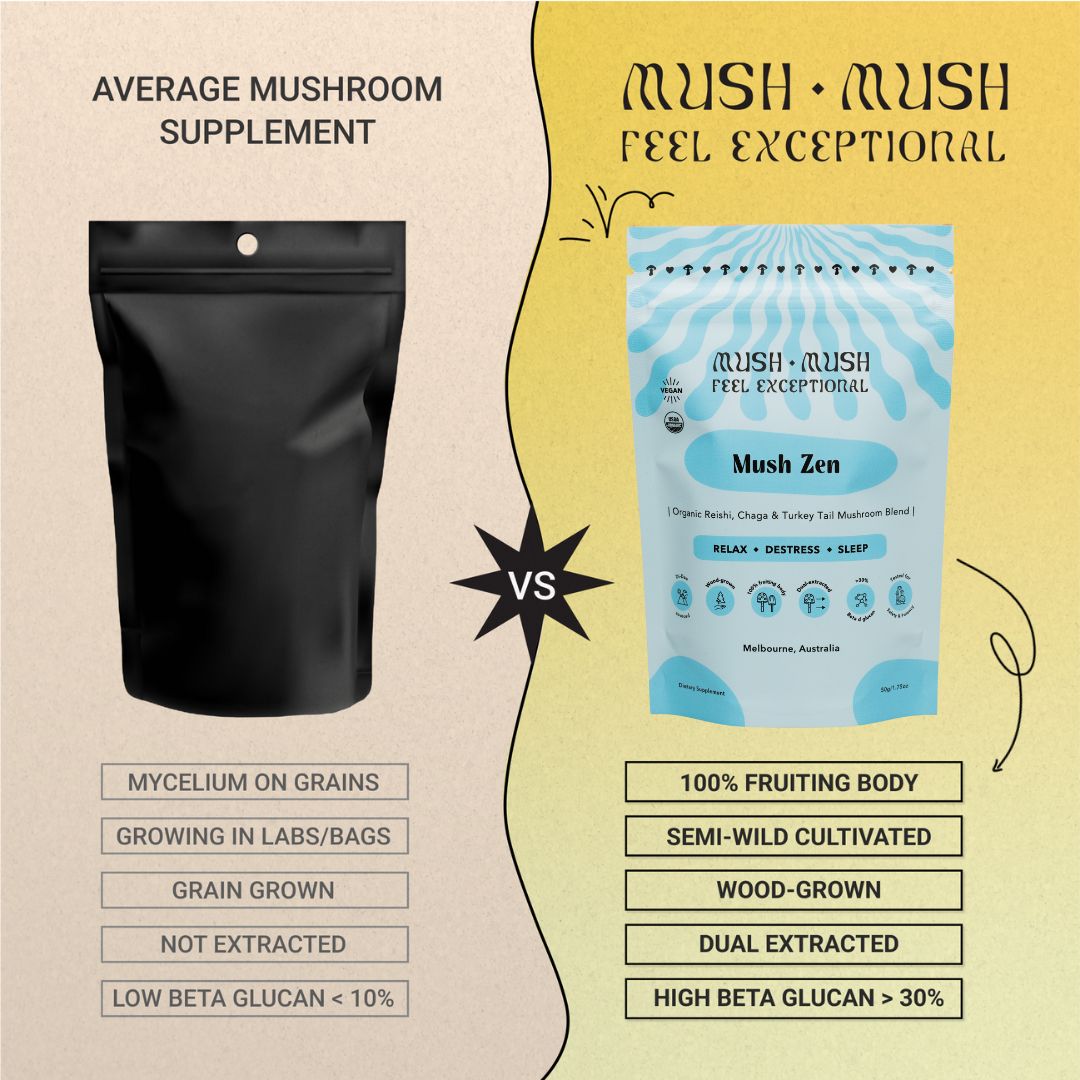 Mush Zen – Relaxation & Sleep Blend