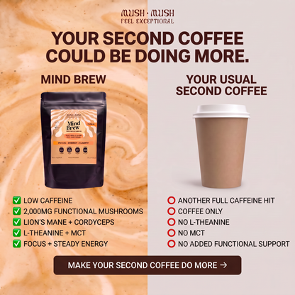 Mind Brew – Clean Focus & Energy Coffee