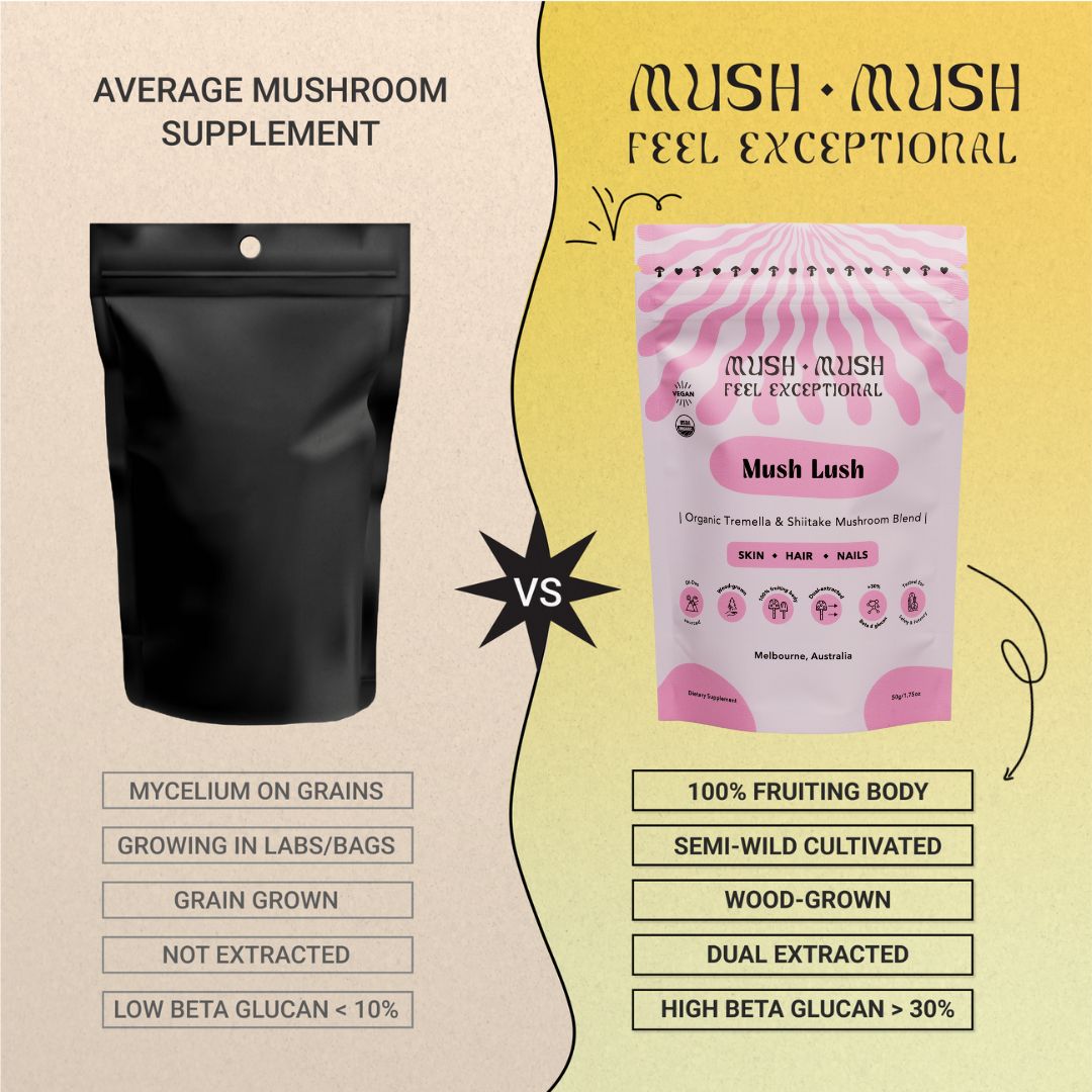 Mush Lush – Organic Tremella & Shiitake Superblend