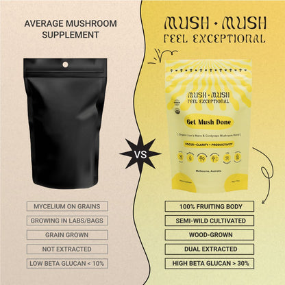 Get Mush Done – Organic Lion's Mane & Cordyceps Superblend