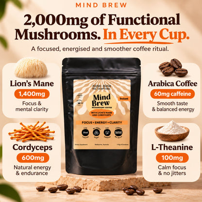 Mind Brew – Clean Focus & Energy Coffee