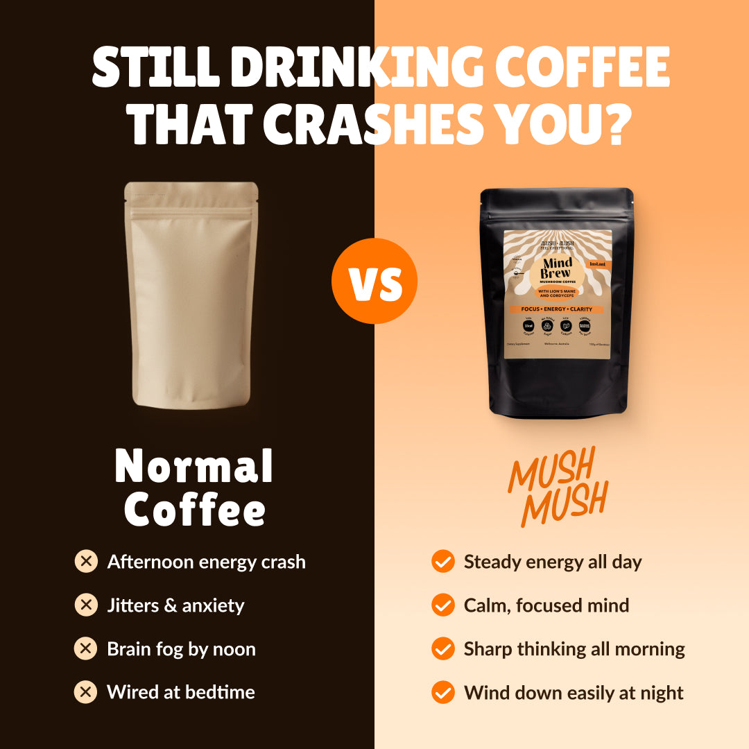 Mind Brew – Clean Focus & Energy Coffee